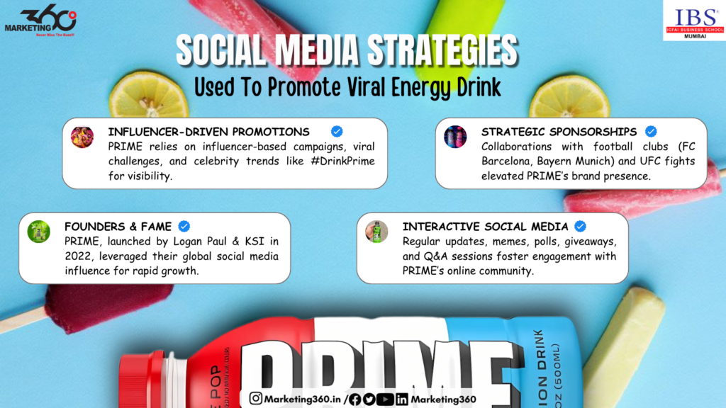 Social Media Strategies Used To Promote Viral Energy Drink ‘PRIME’