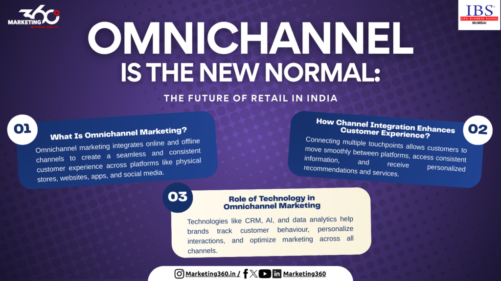 Omnichannel Is The New Normal: The Future of Retail In India