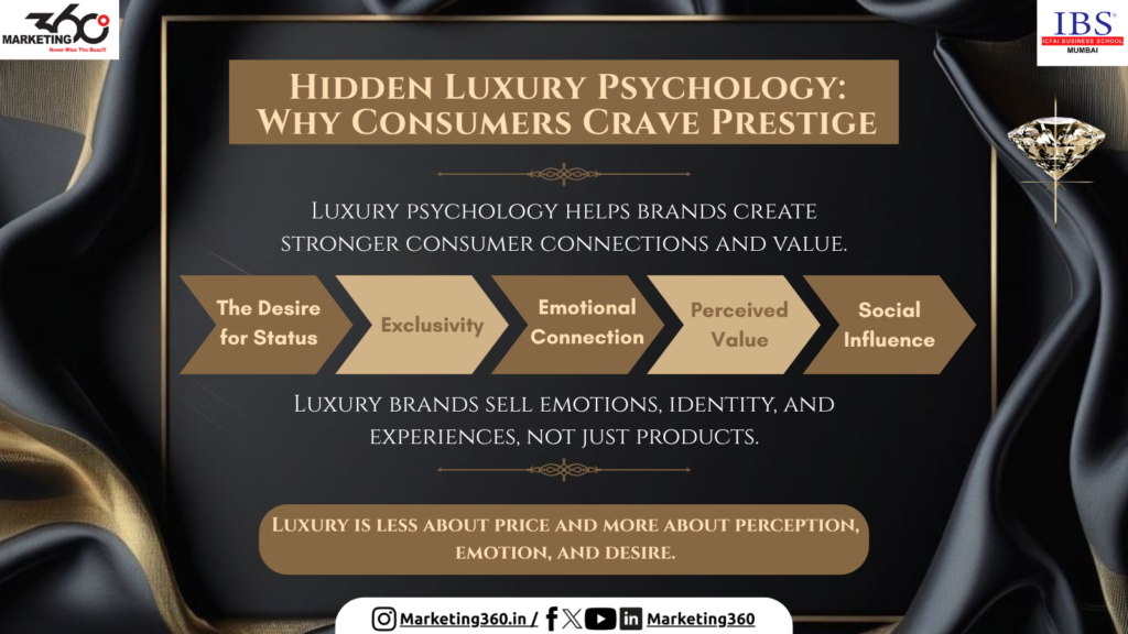 Hidden Luxury Psychology: Why Consumers Crave Prestige
