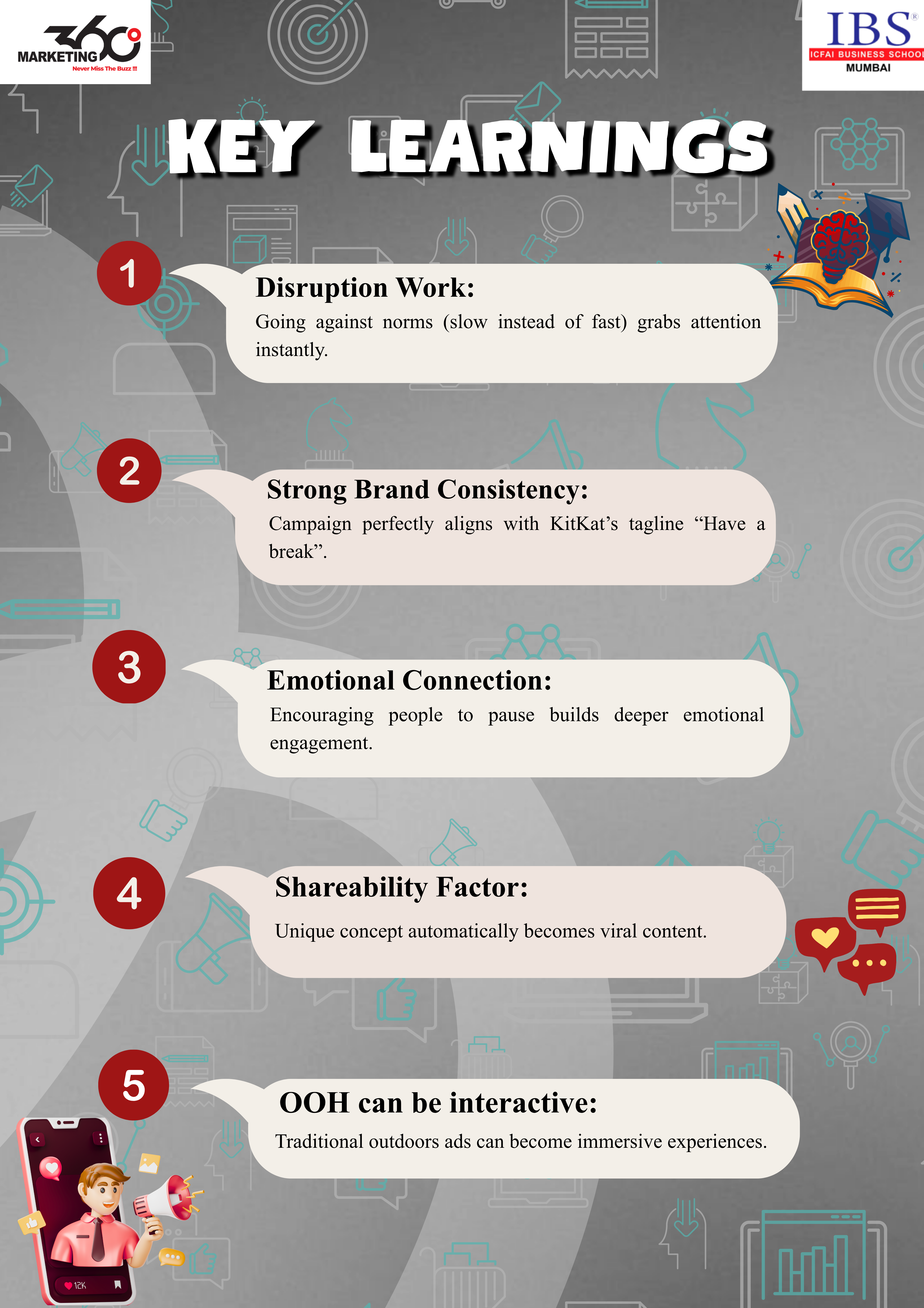 insights & Bytes - 4