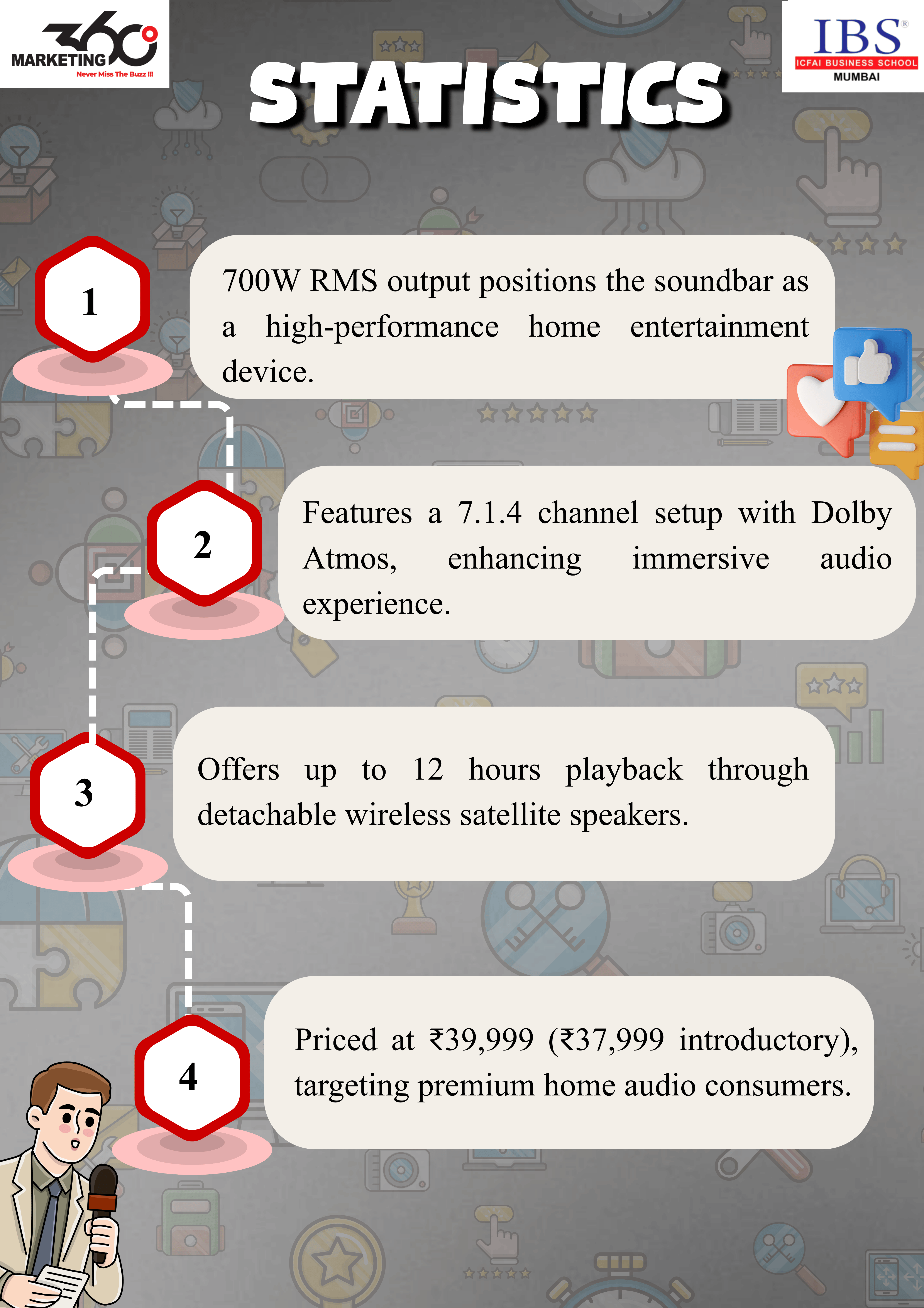 insights & Bytes - 3 (1)
