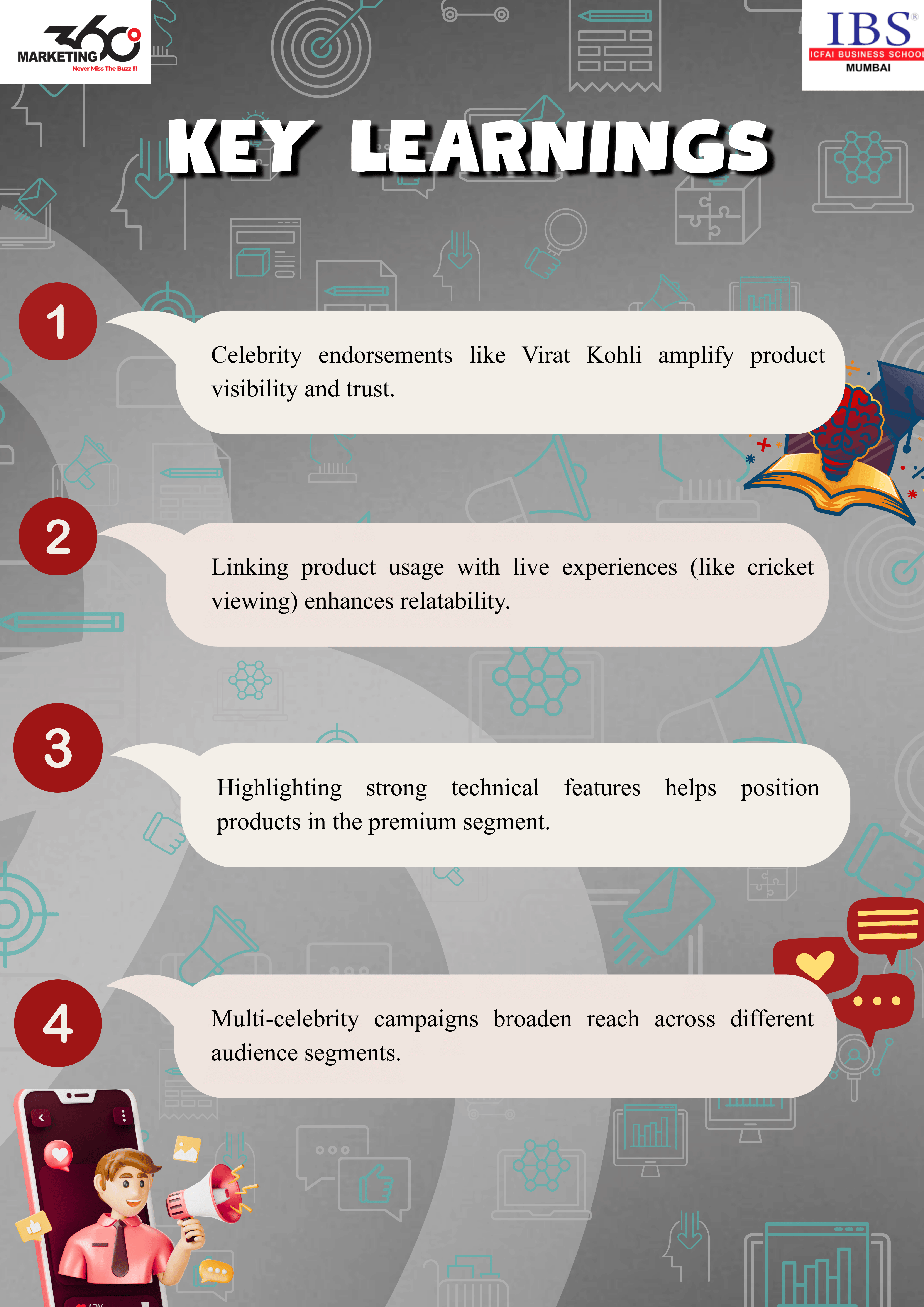 insights & Bytes - 4 (1)