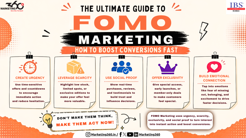 The Ultimate Guide to FOMO Marketing: How to Boost Conversions Fast
